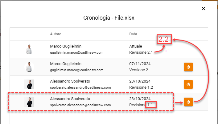 cronologia-02
